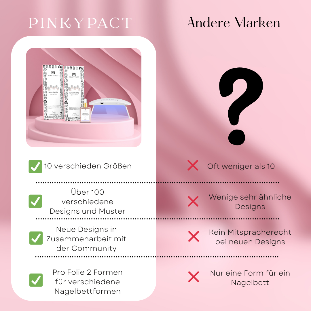 Pediküre - Nude Babyboomer
