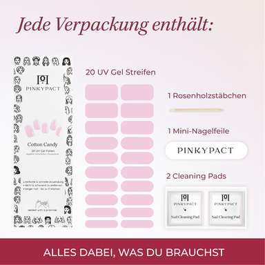 Jede Verpackung enthält