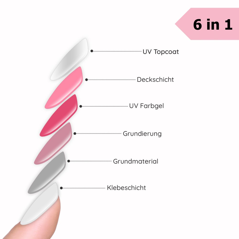 Starterset 6er - PINKYPACT UV Gel Nagelfolien